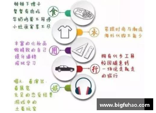 武漢市最低生活費(fèi)標(biāo)準(zhǔn)2021年？(costco深圳何時(shí)開業(yè)？)